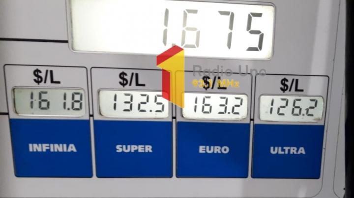 YPF aumentó nuevamente el precios de los combustibles 