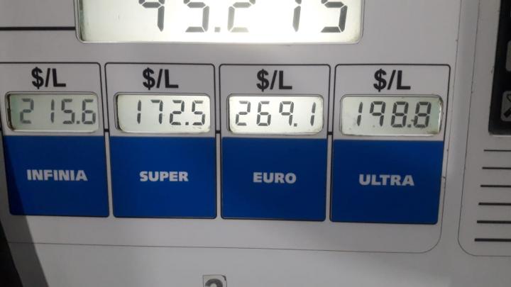 YPF aumentó nuevamente el precio de los combustibles